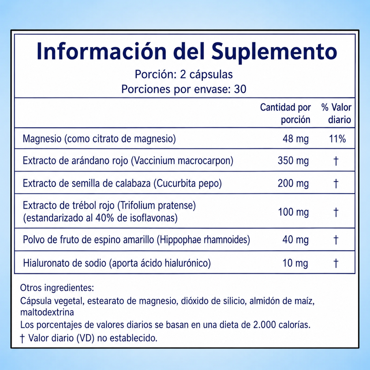 UroControl — Apoyo natural para el control de la vejiga, la urgencia y los viajes nocturnos al baño