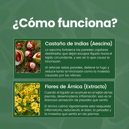Bálsamo Milagroso - Efecto Frío para Piernas Cansadas Hecho en Argentina