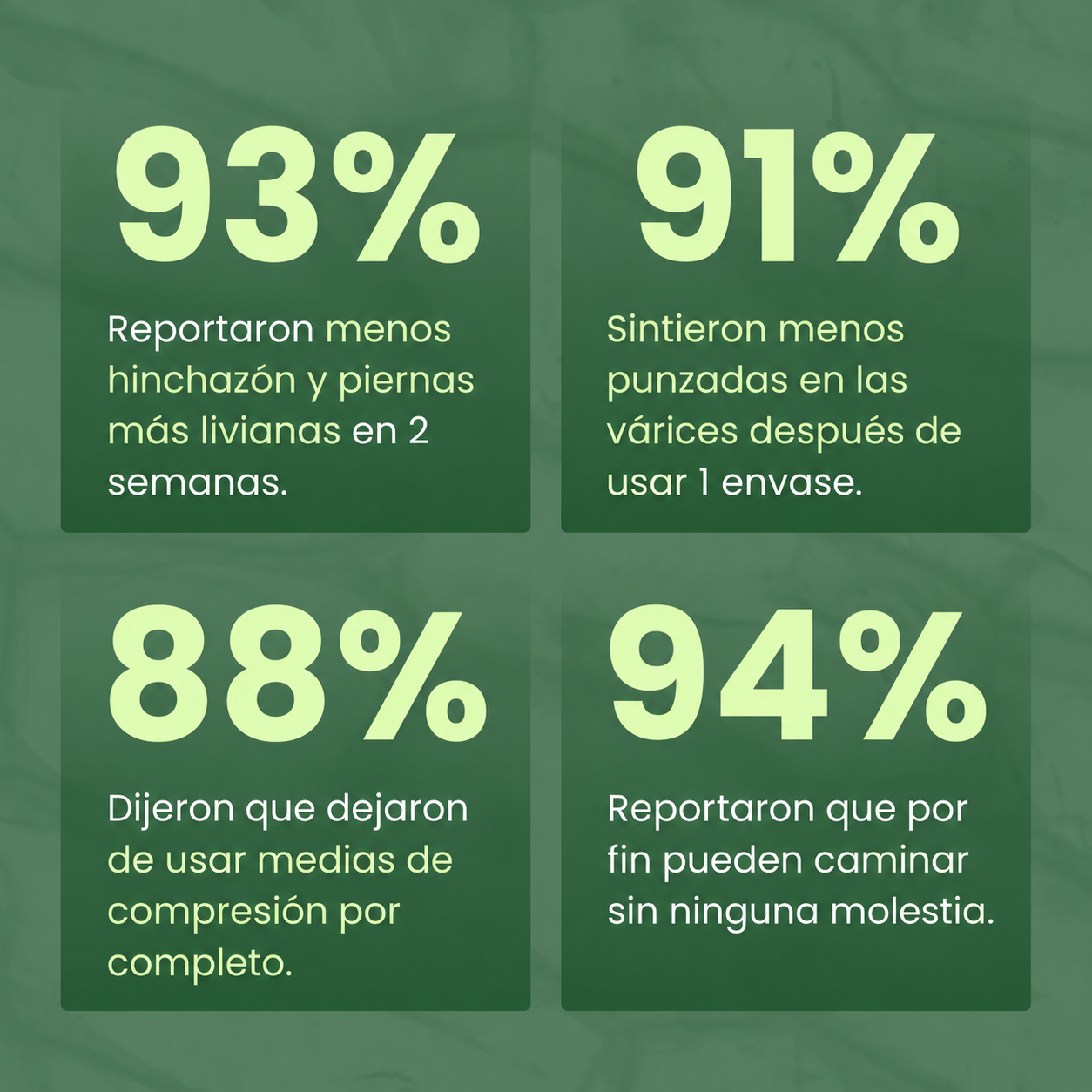 Bálsamo Milagroso - Efecto Frío para Piernas Cansadas Hecho en Argentina