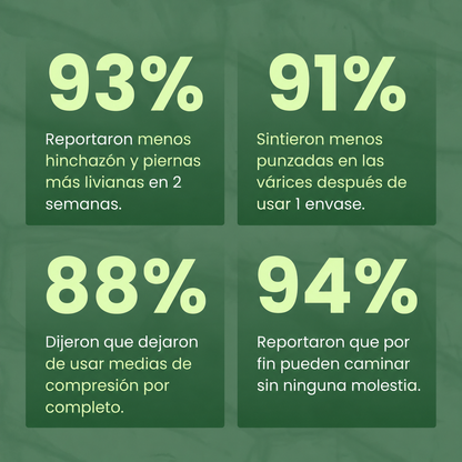 Bálsamo Milagroso - Efecto Frío para Piernas Cansadas Hecho en Argentina