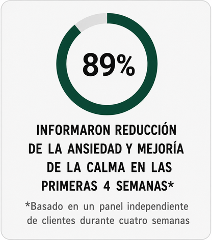 Rhodiola Rosea - Adaptógeno Natural Hecho en Argentina [400mg]