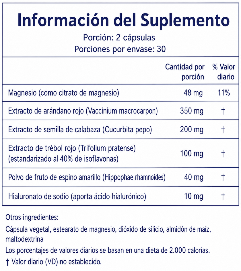 ¿Cuáles son los ingredientes de la fórmula?