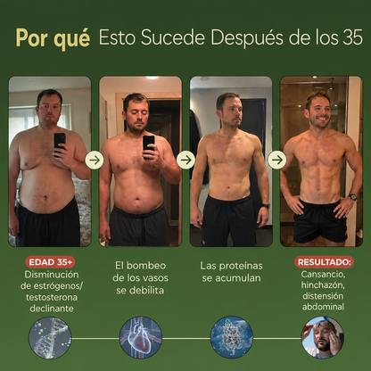 Nueva Fórmula · 7 Botánicos | Cápsulas de Drenaje Linfático by Zent™