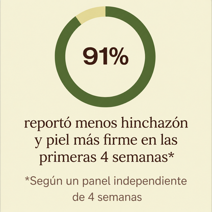 Nueva Fórmula · 7 Botánicos | Cápsulas de Drenaje Linfático by Zent™