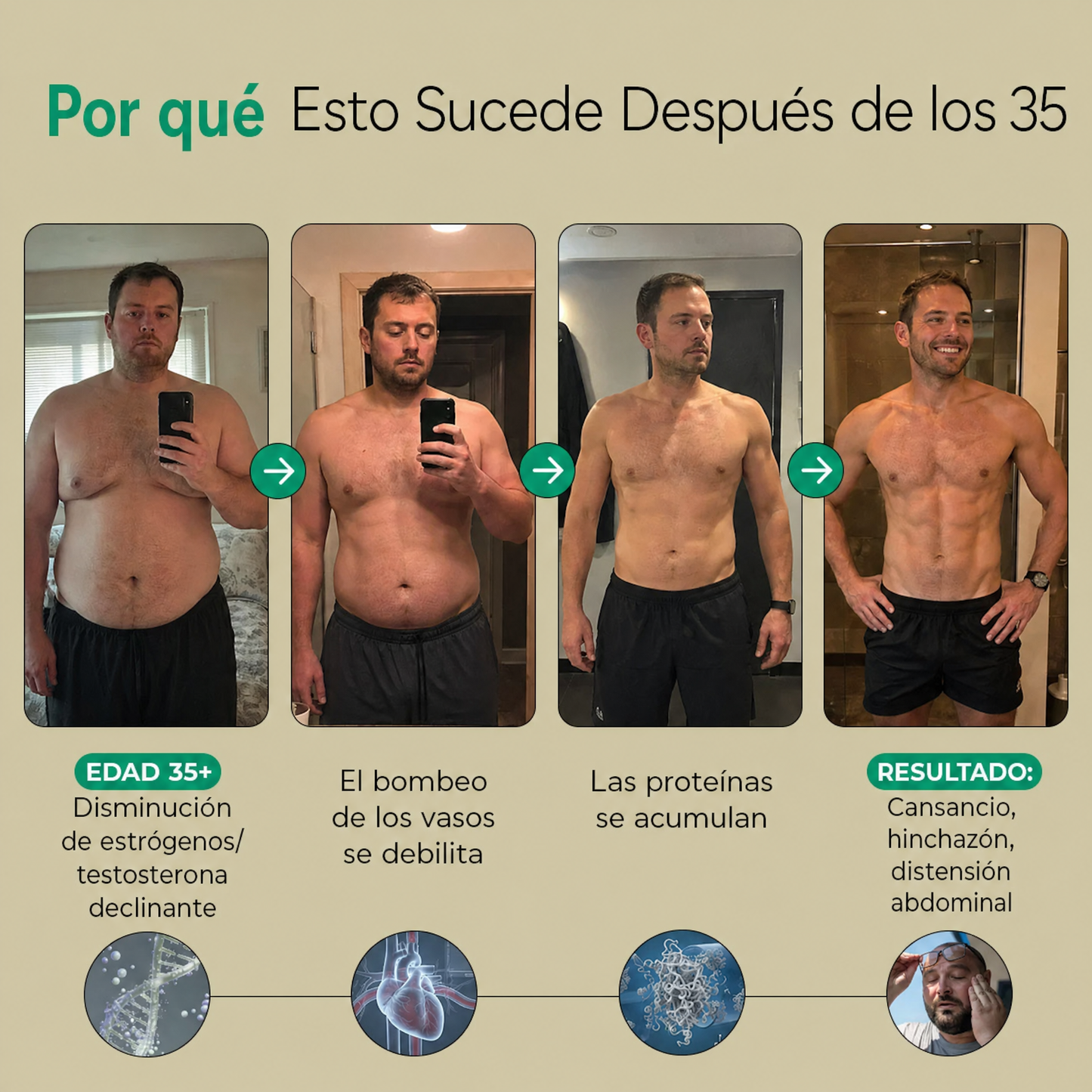 Nueva Fórmula de Máxima Concentración — Cápsulas de Drenaje Linfático by Zent™
