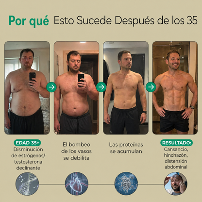 Cápsulas de Soporte para el Hígado by Zent™